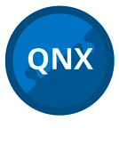 Paragon QNX Driver Embedded  