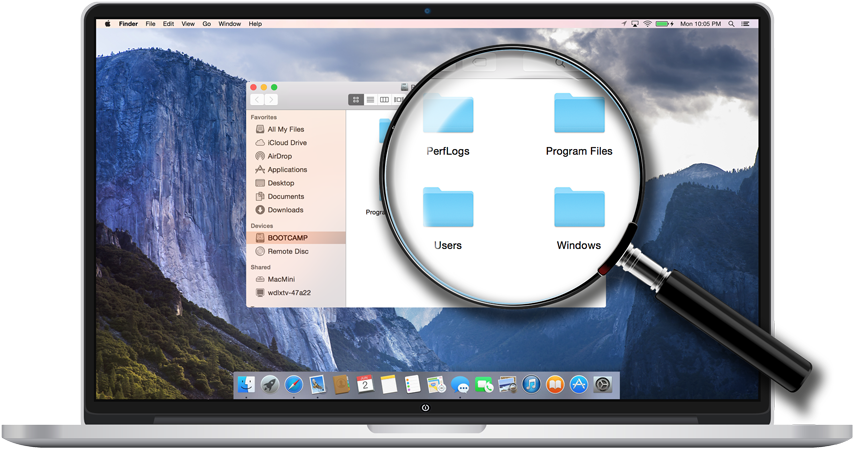 Get full access to storage devices on your Mac!